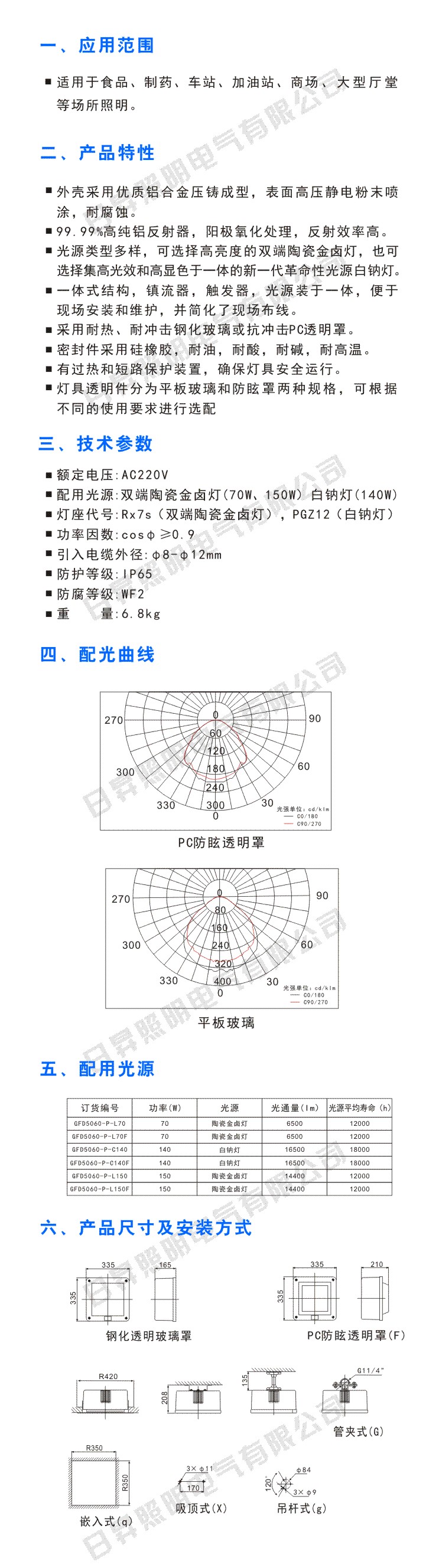 GFD5060-P�ڳ�����