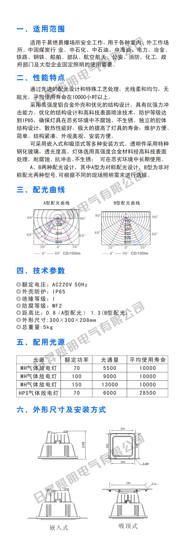 NFC9101�Ͷ���