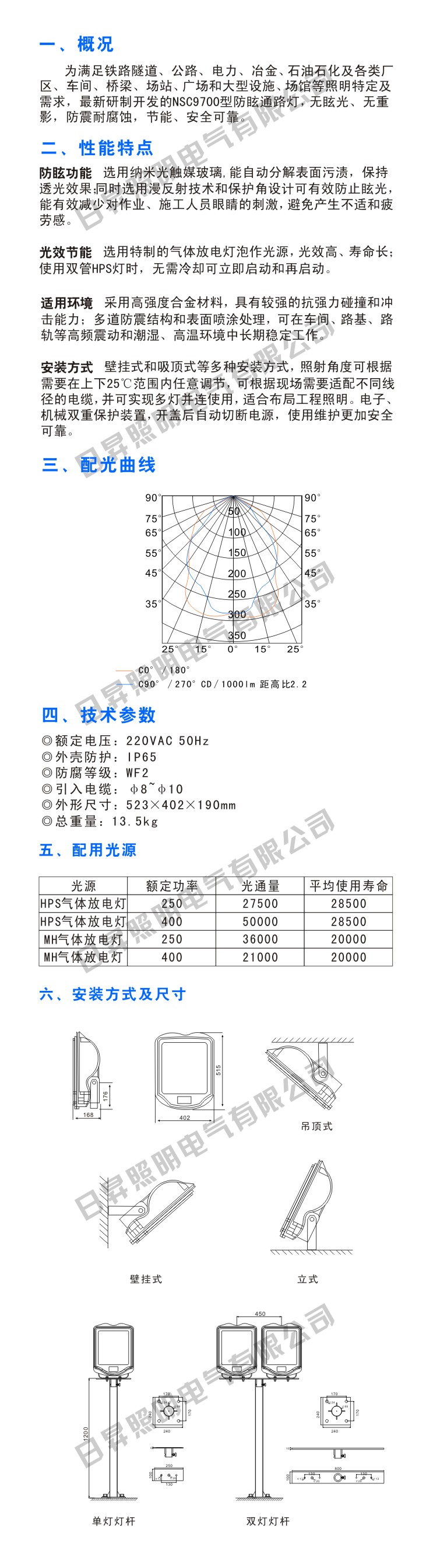 NSC9700��ѣͨ·��