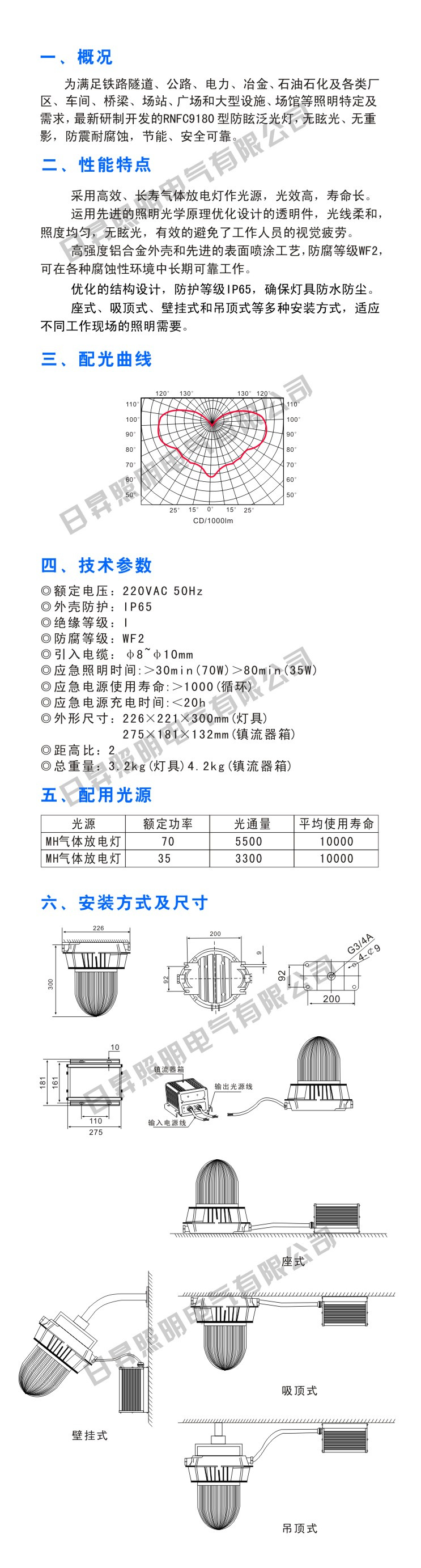 NFE9180��ѣӦ�������